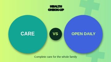 Clinic and health Versus thumbnail template