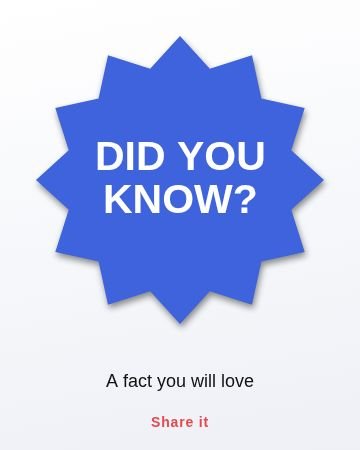 Did you know Burst template, 1080 by 1350