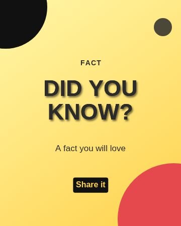 Did you know Corners template, 1080 by 1350
