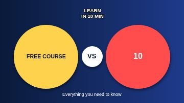 Tutorial Versus template, 1280 by 720