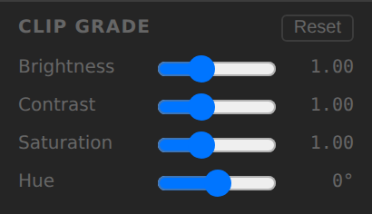 Clip Grade panel with Brightness, Contrast, Saturation and Hue sliders