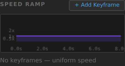Speed Ramp panel with a speed-over-time graph and Add Keyframe button