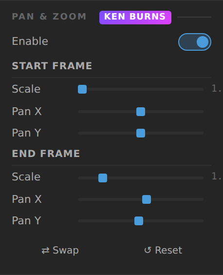 Pan and Zoom (Ken Burns) panel with Start Frame and End Frame scale and position sliders